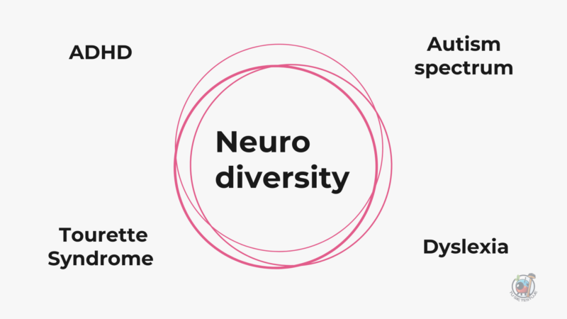 neuro diversity